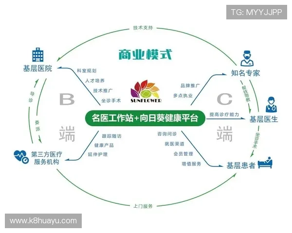 通过K8官网获取专业客户服务与技术支持的最佳途径